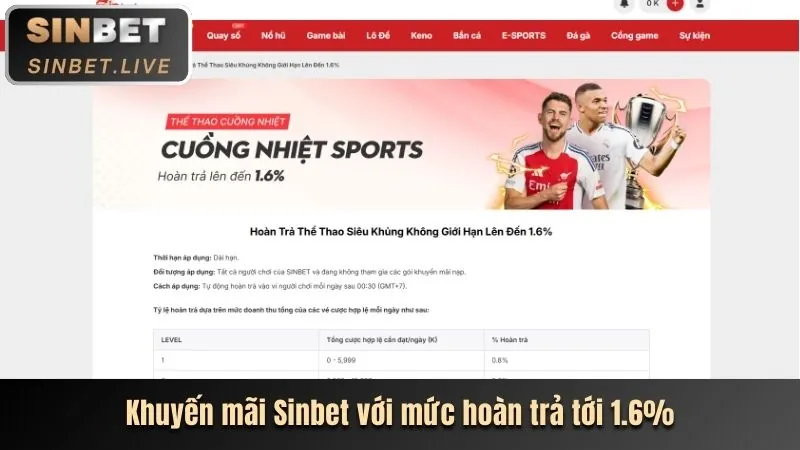 Hoàn trả cao hàng ngày tại bi88